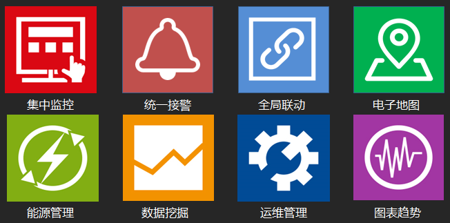 IBMS云平臺主要功能 IBMS云平臺主要功能